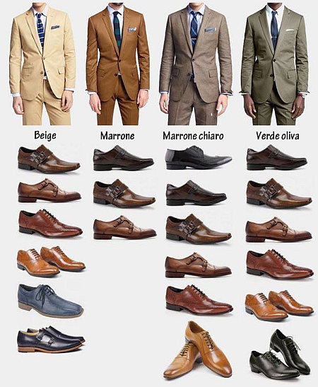 Come abbinare nel modo corretto le scarpe e gli abiti da uomo